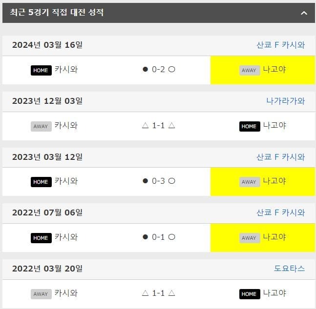 상대전적.jpg