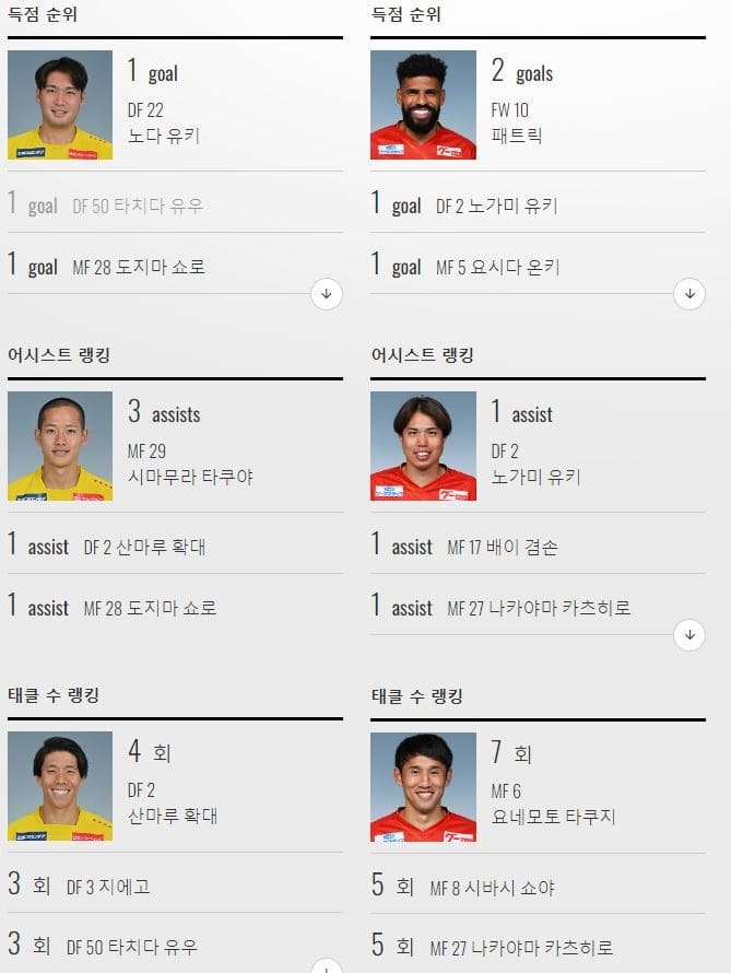 추천선수.jpg