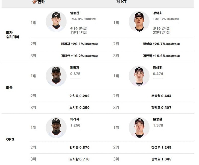 맞대결.jpg