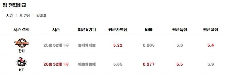 전력비교.jpg