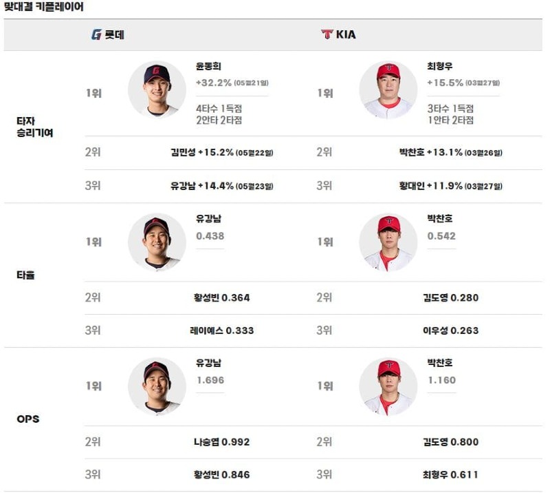 맞대결.jpg