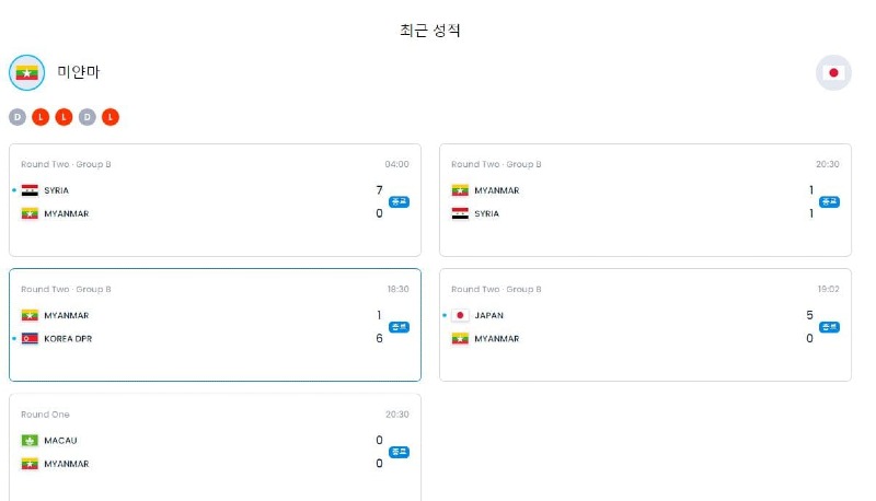 최근성적.jpg