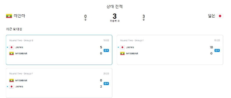 상대전적.jpg