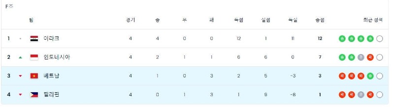 순위표.jpg