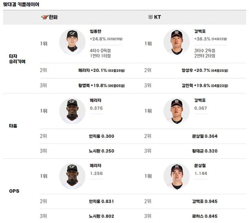 맞대결.jpg
