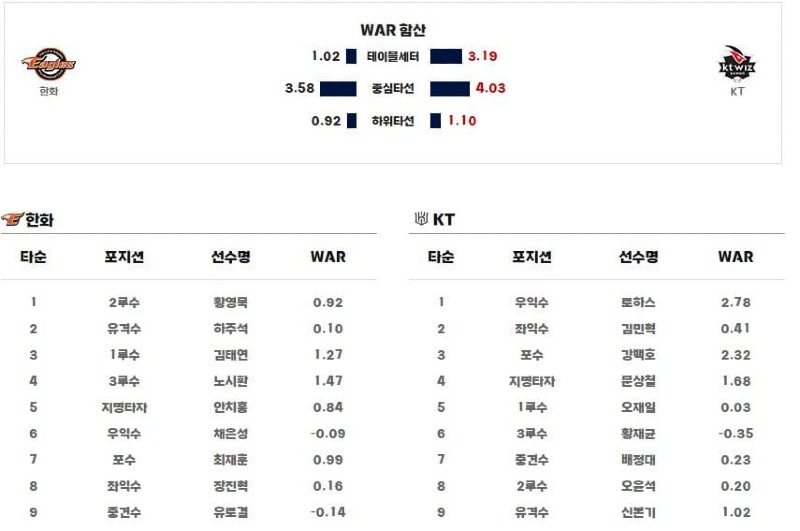 라인업.jpg
