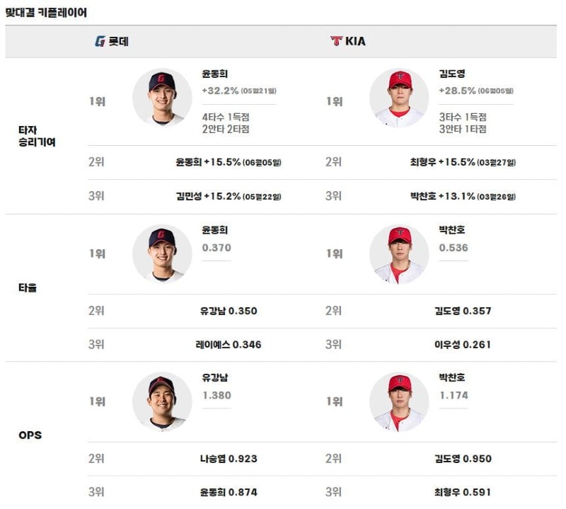 맞대결.jpg