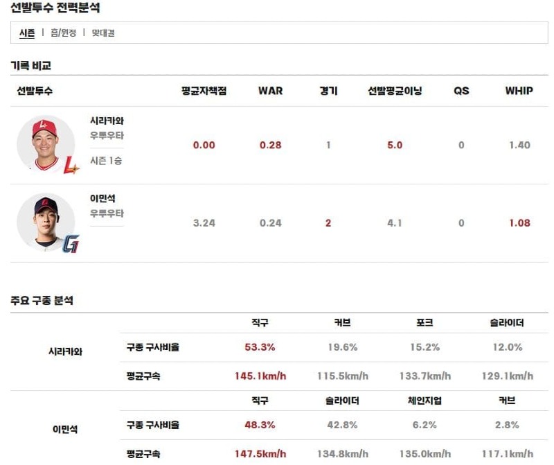 선발.jpg