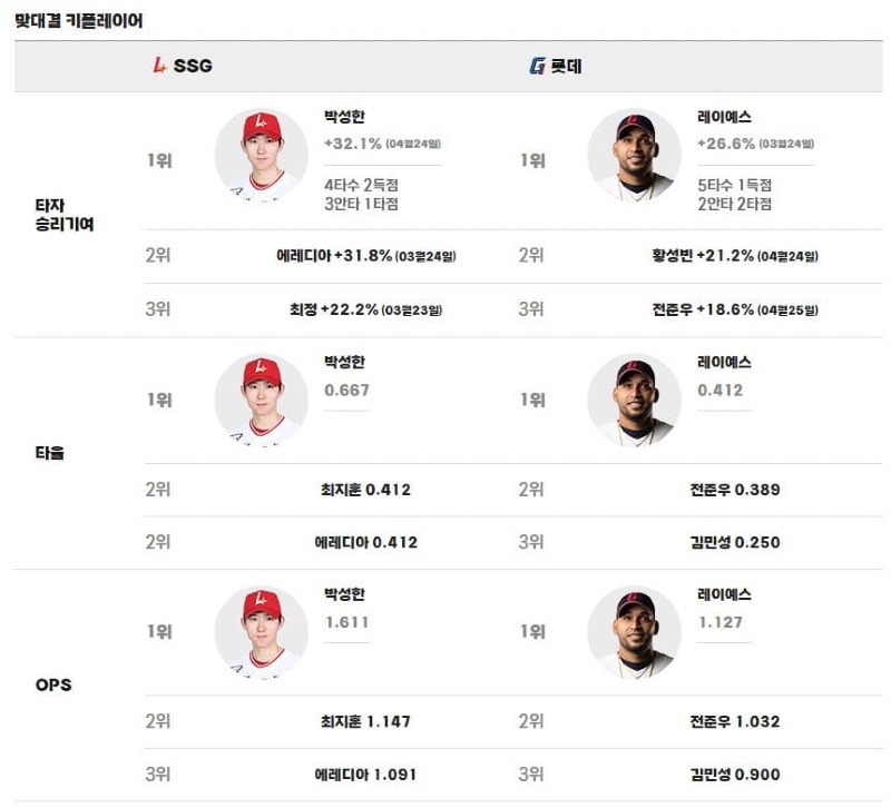 맞대결.jpg
