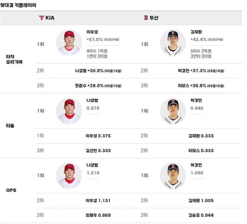 맞대결.jpg