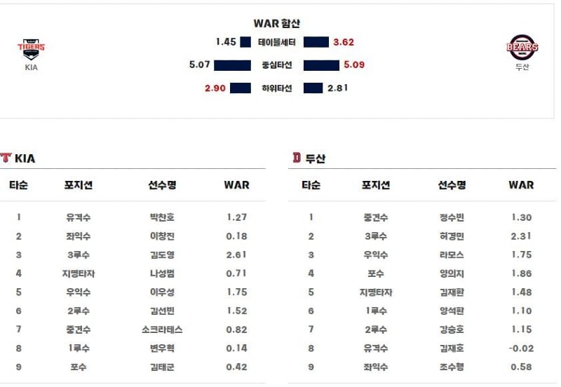 라인업.jpg