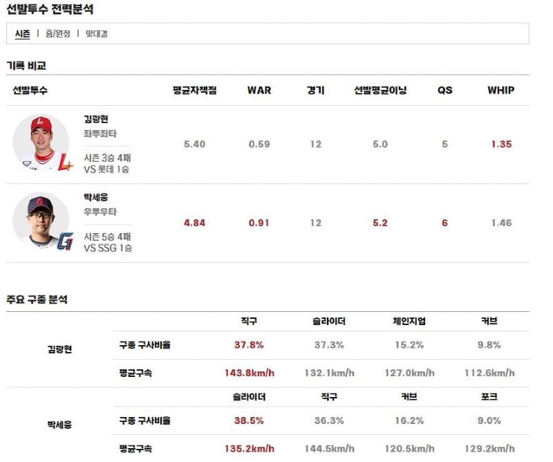 선발.jpg