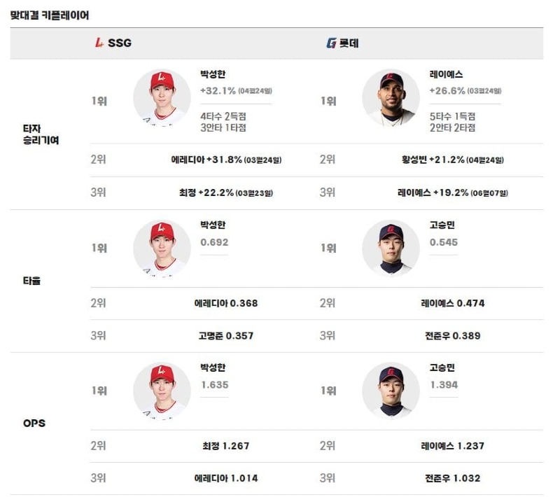 맞대결.jpg