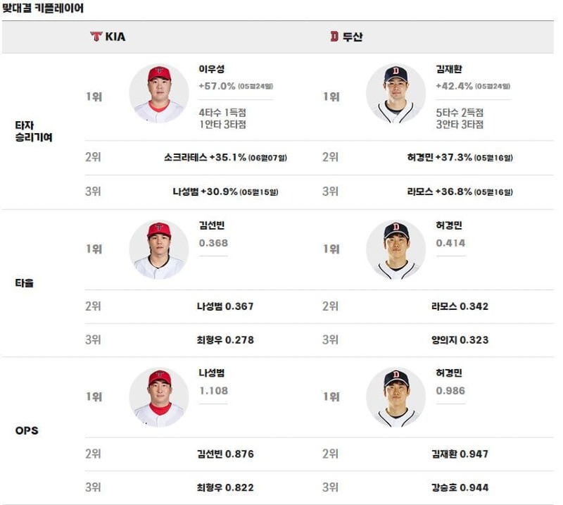 맞대결.jpg