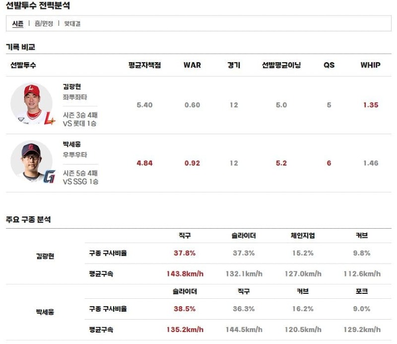 선발.jpg