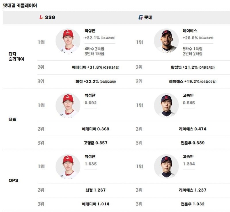 맞대결.jpg