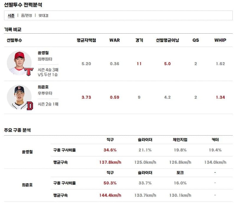 선발.jpg