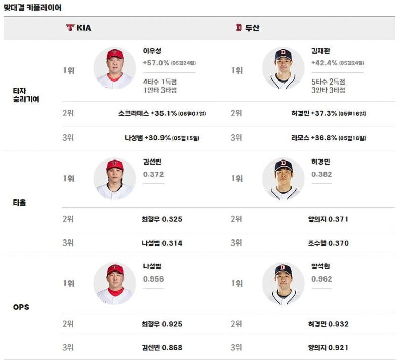 맞대결.jpg