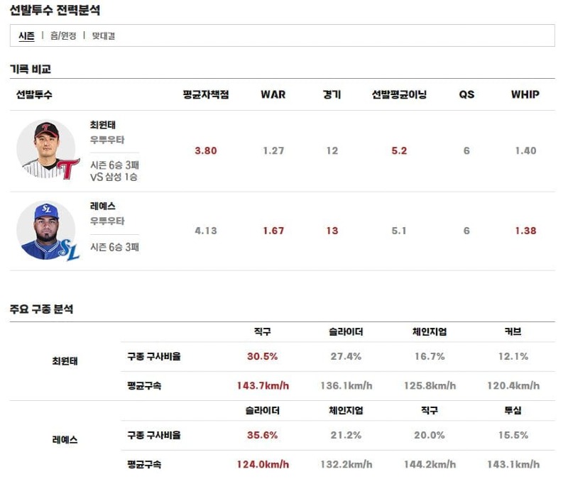선발.jpg