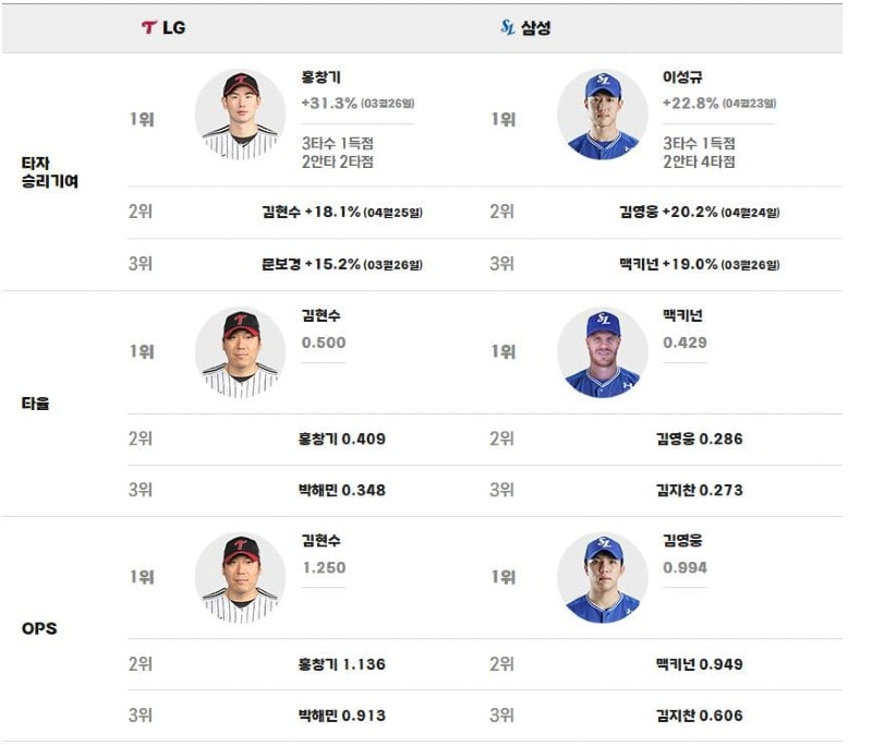 맞대결.jpg
