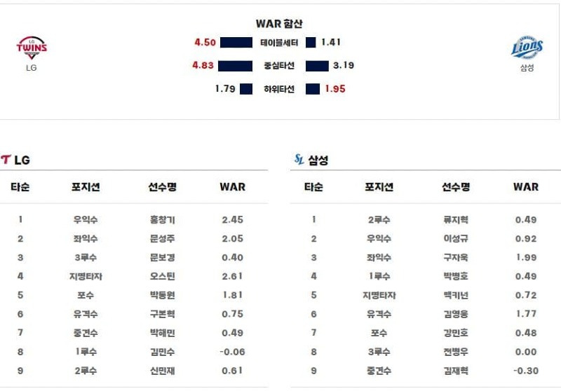 라인업.jpg