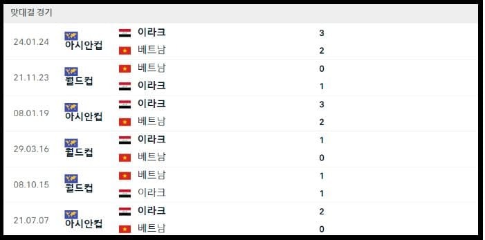 상대전적.jpg