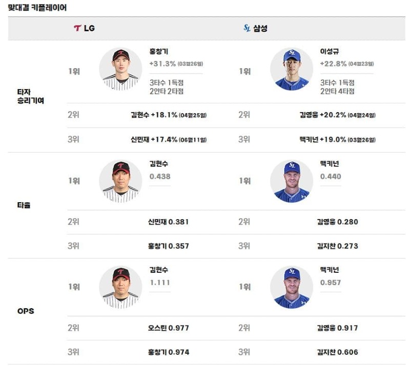 맞대결.jpg