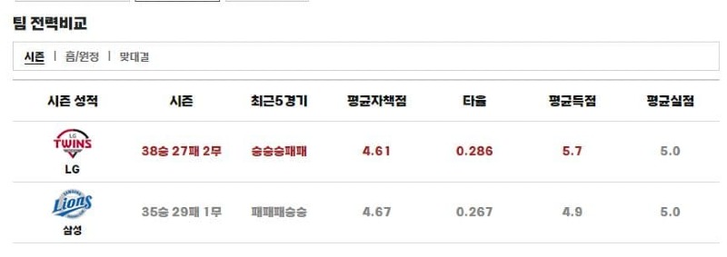 팀전려ㅑㄱ.jpg
