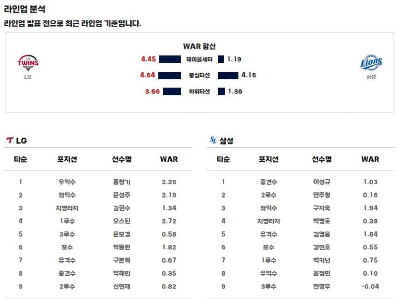 라인업.jpg