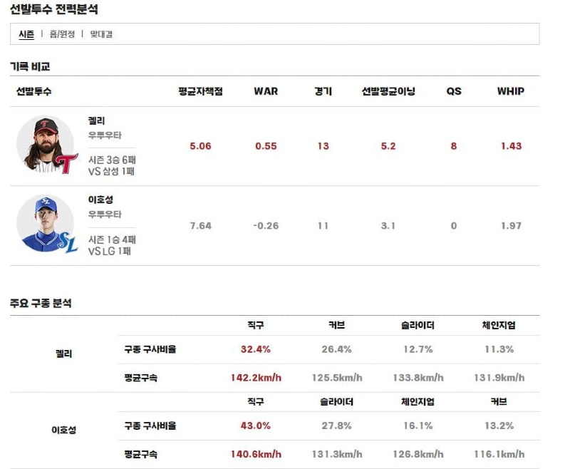 선발.jpg