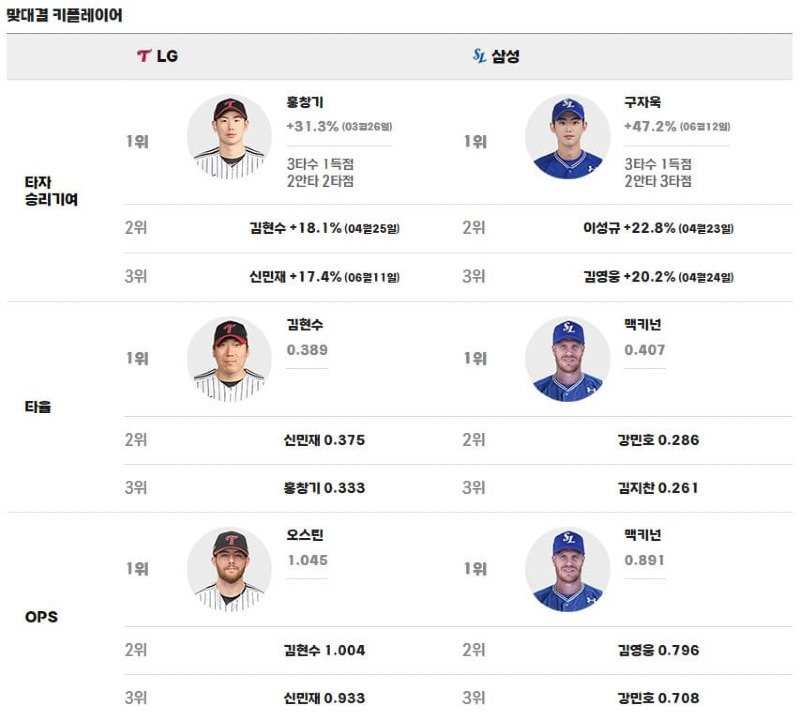 맞대결.jpg