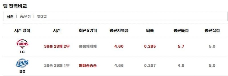 전력비교.jpg