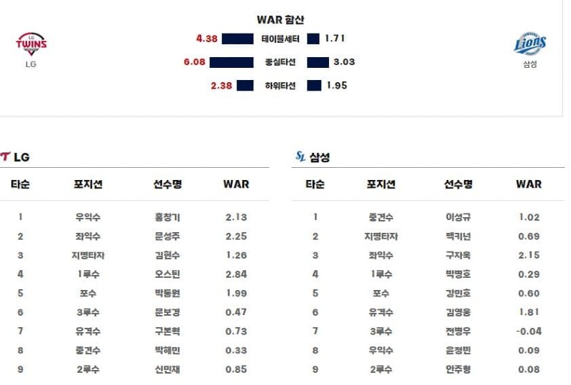 라인업.jpg