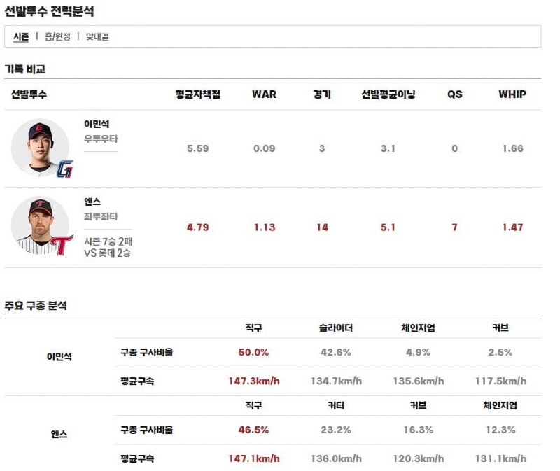 선발.jpg