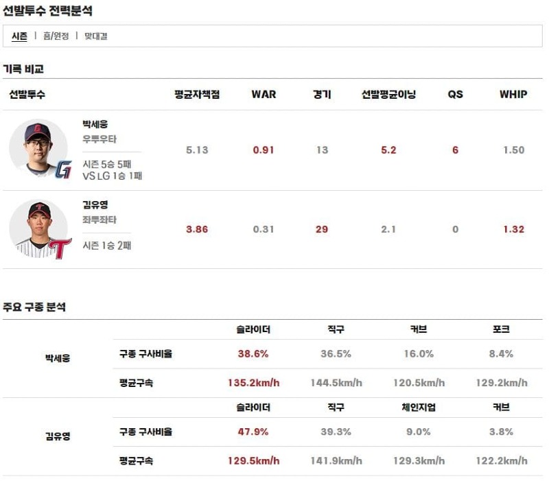 선발.jpg