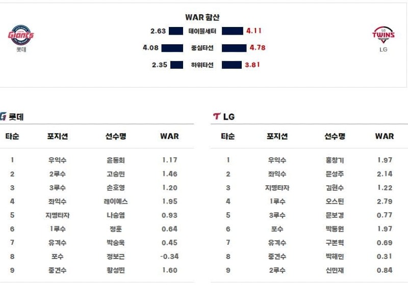 라인업.jpg