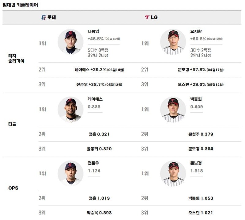 맞대결.jpg