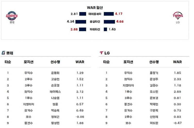 라인업.jpg