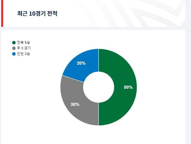 원정.jpg