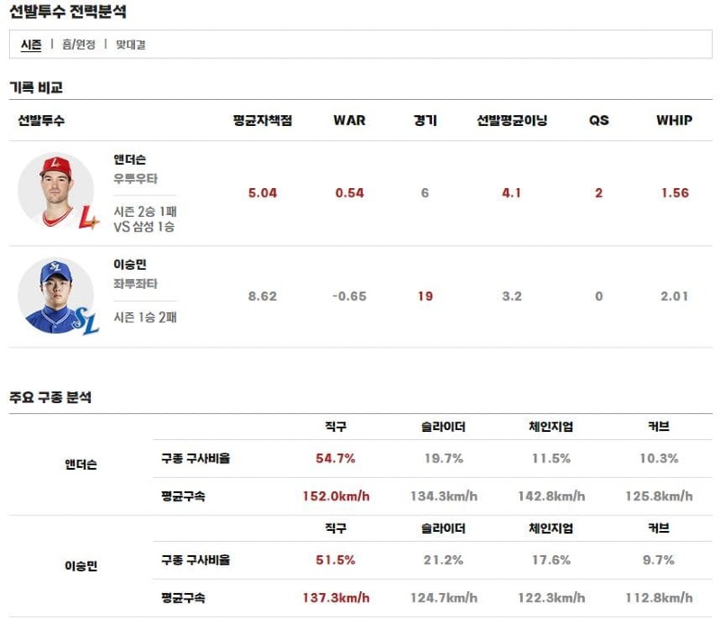 선발.jpg
