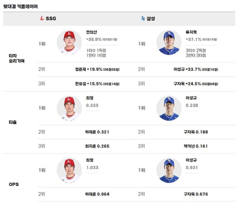 맞대결.jpg