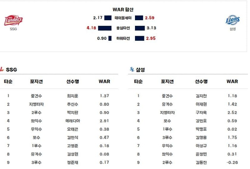 라인업.jpg