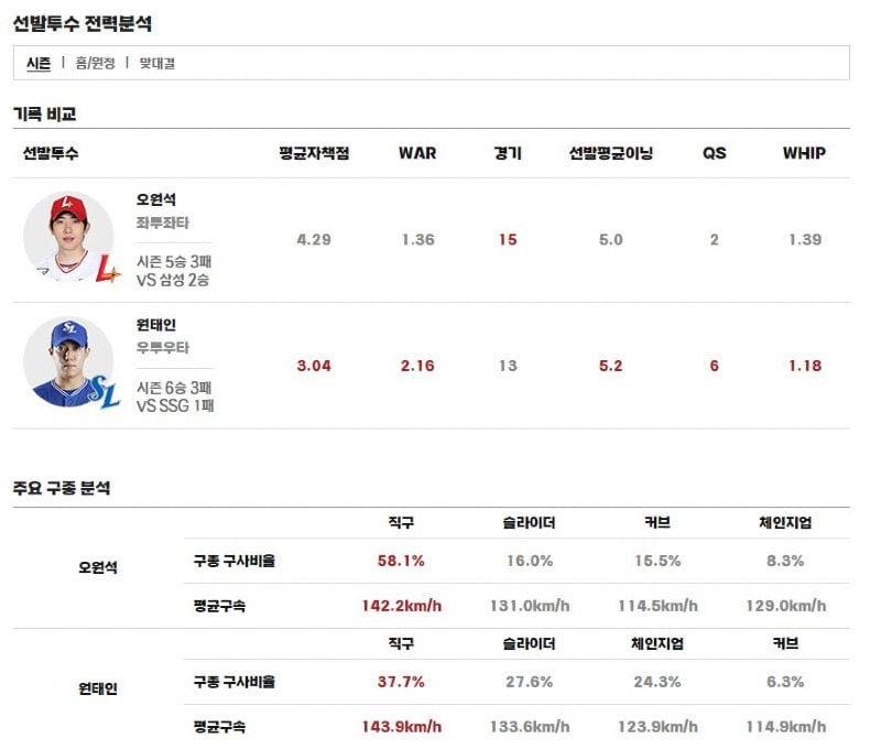 선발.jpg
