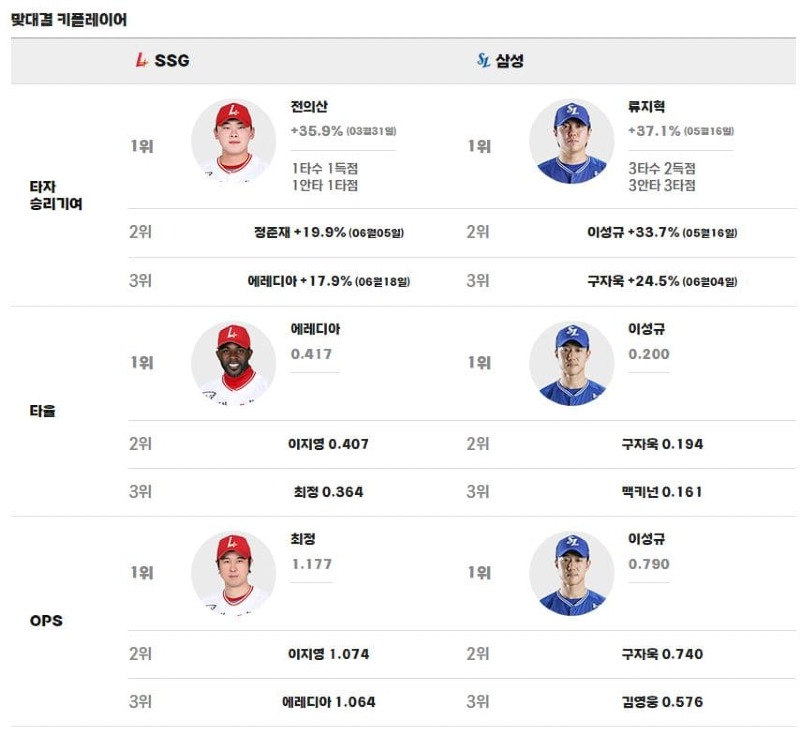 맞대결.jpg