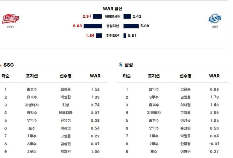 라인업.jpg