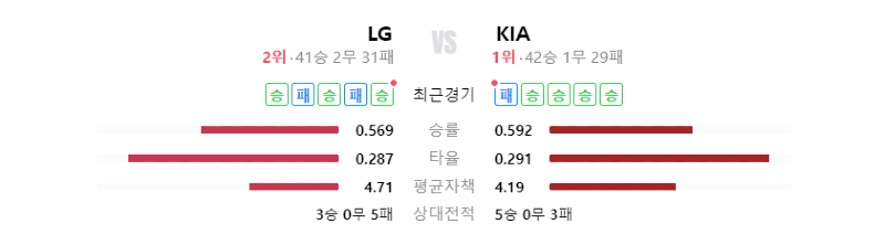 기아1.png