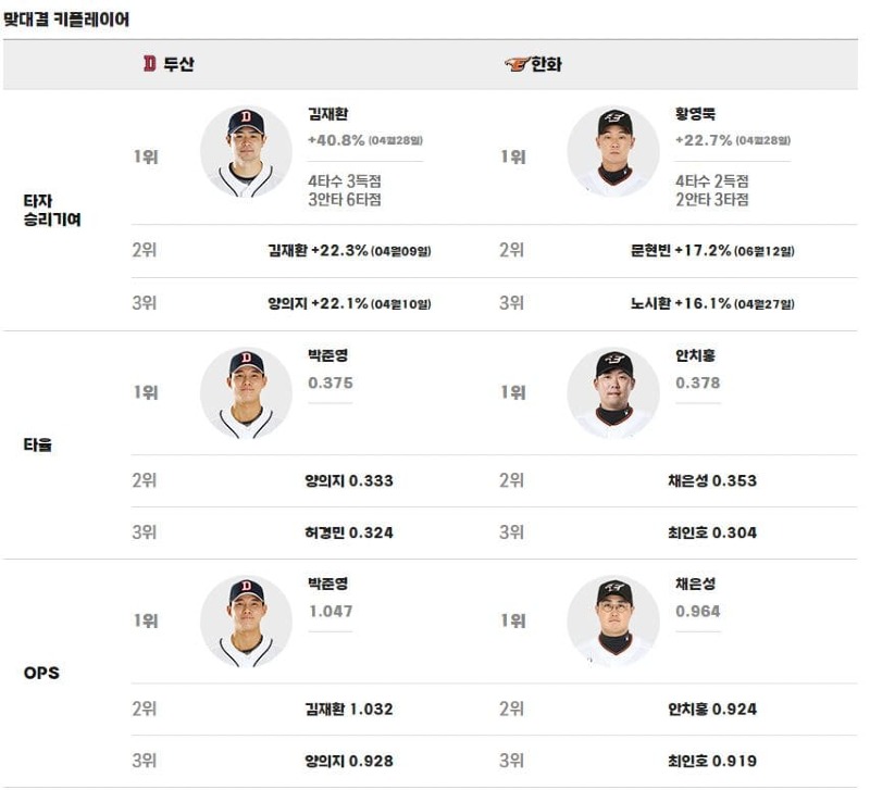 맞대결.jpg