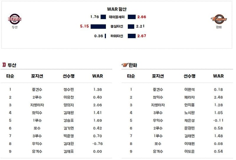 라인업.jpg
