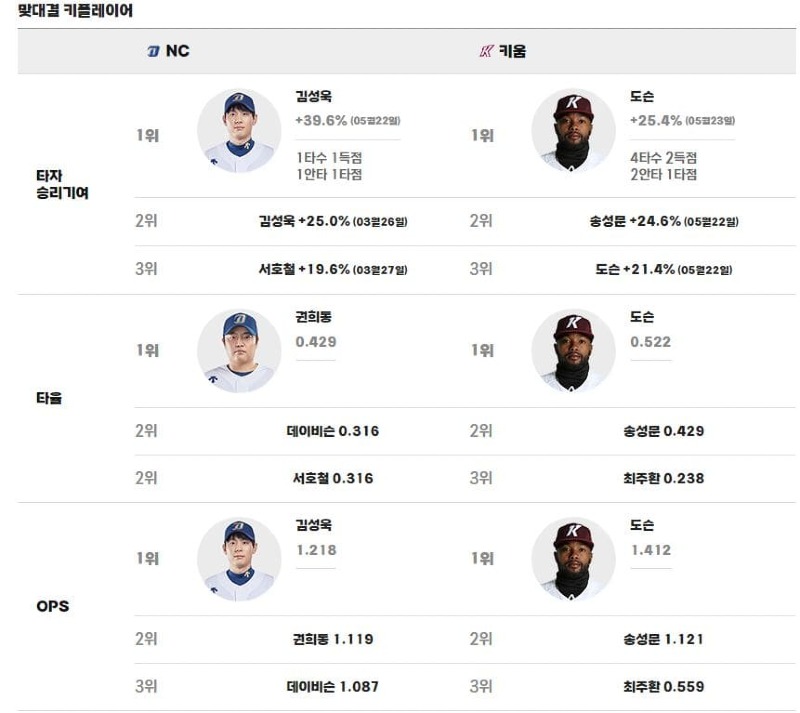 맞대결.jpg