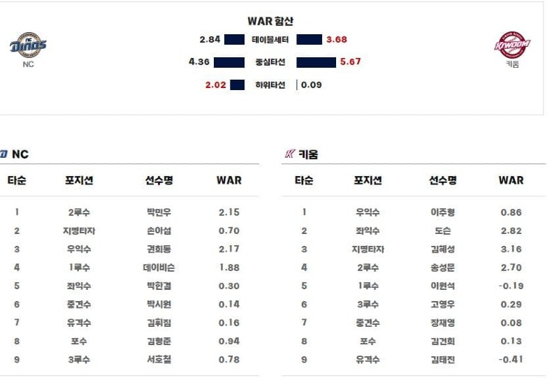 라인업.jpg